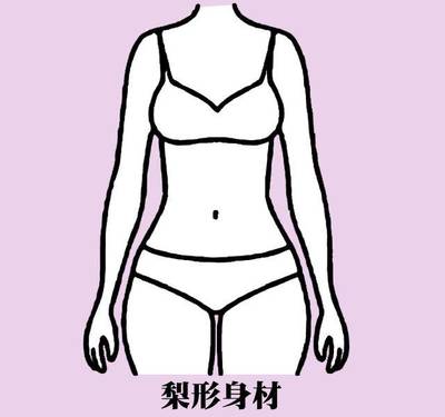 为什么胖下半身瘦