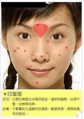 脸上涨豆豆什么原因