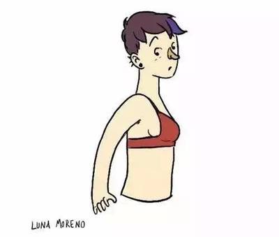 什么是副乳图
