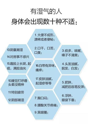 身体肥胖浮肿需要做什么检查