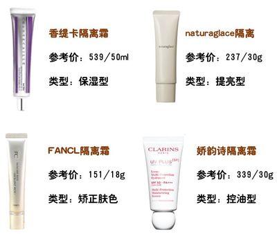 孕妇可以使用什么化妆品